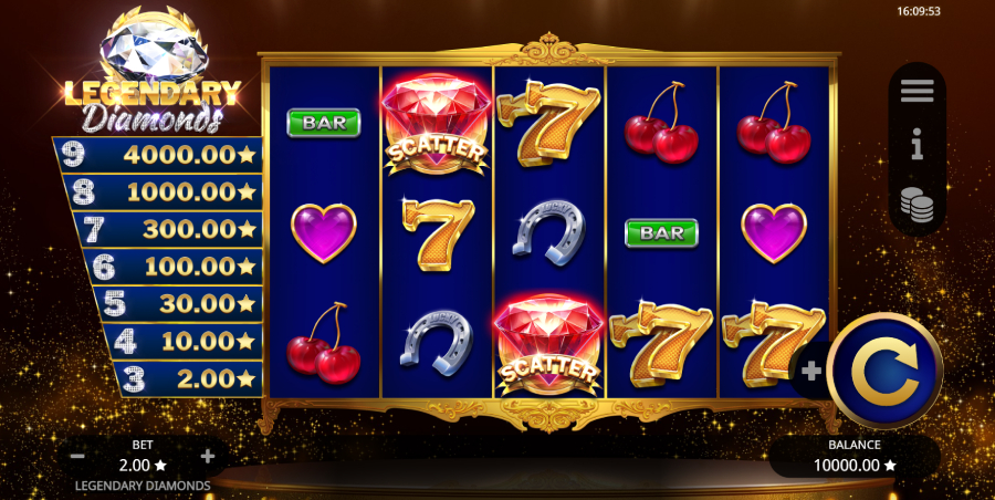Legendary Diamonds speltavla