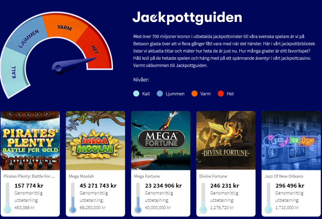 jackpottguiden hos Betsson