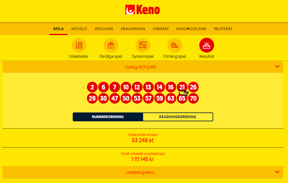 Svenska Spel Keno